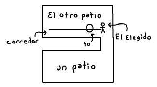 Los dos patios y El Elegido