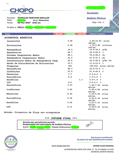 El analisis de sangre que le hicieron a nuez cuando se sentia polvoron, primera parte